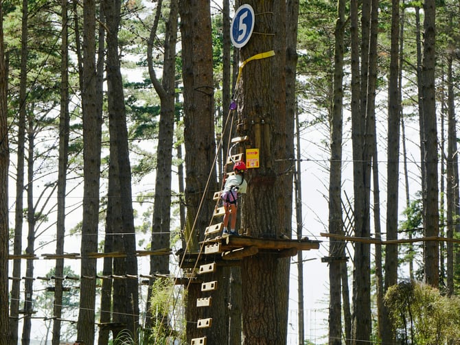 Killington Adventure Center