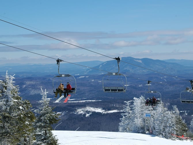 Killington Activities