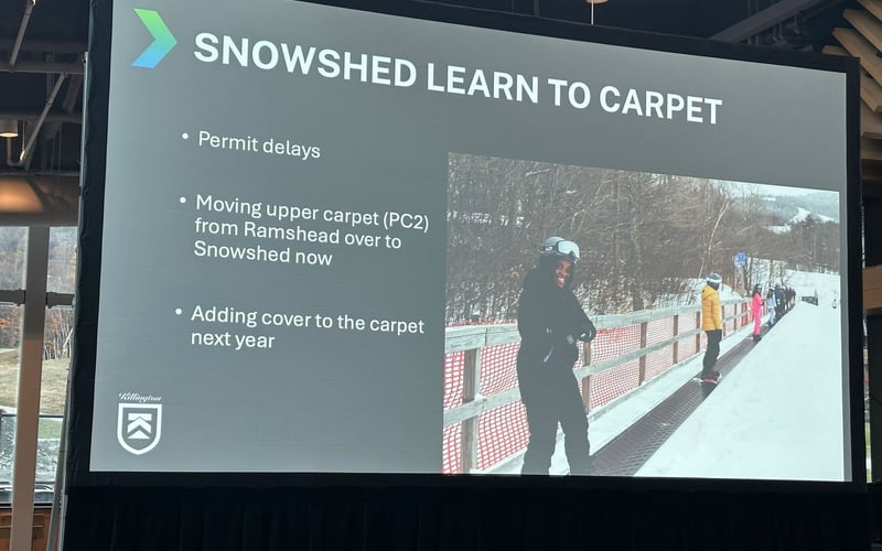 Snowshed Learn to Carpet: permit delays, moving PC2 from Ramshead, adding cover next year
