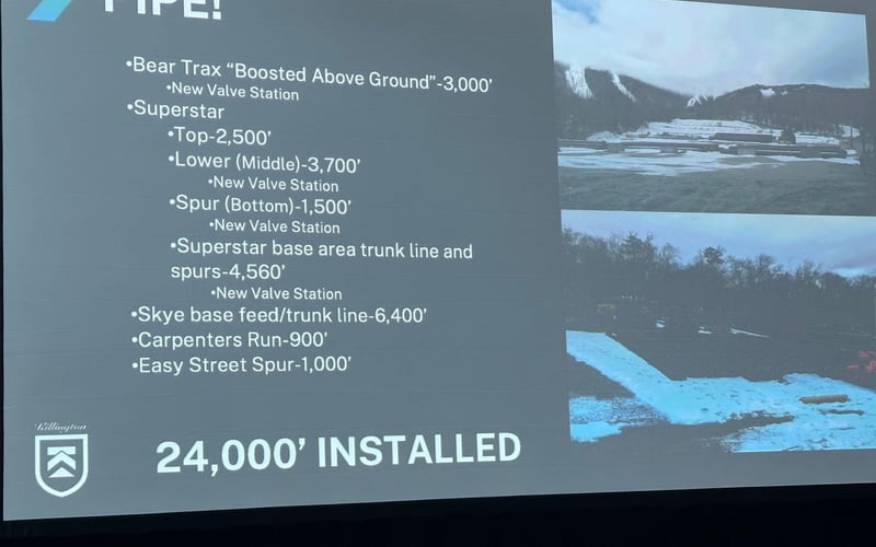 Pipe: 24,000' installed across Bear Trax, Superstar, Skye base, Carpenters Run, Easy Street