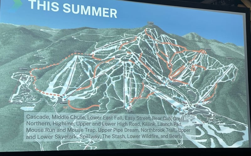 This Summer: trail map showing all new and resurfaced trails for summer 2025