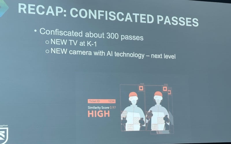 Recap: Confiscated Passes: 300 passes confiscated, new AI camera technology at K-1